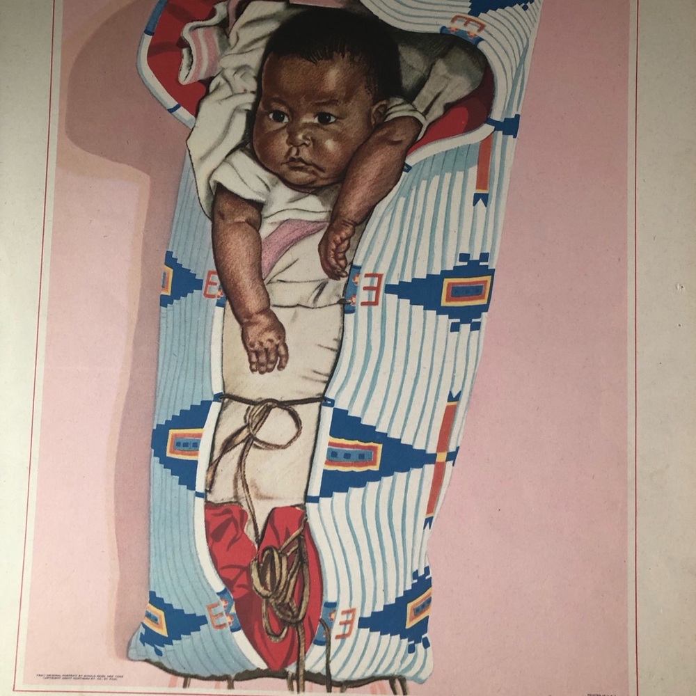 Vintage Winold Reiss Print